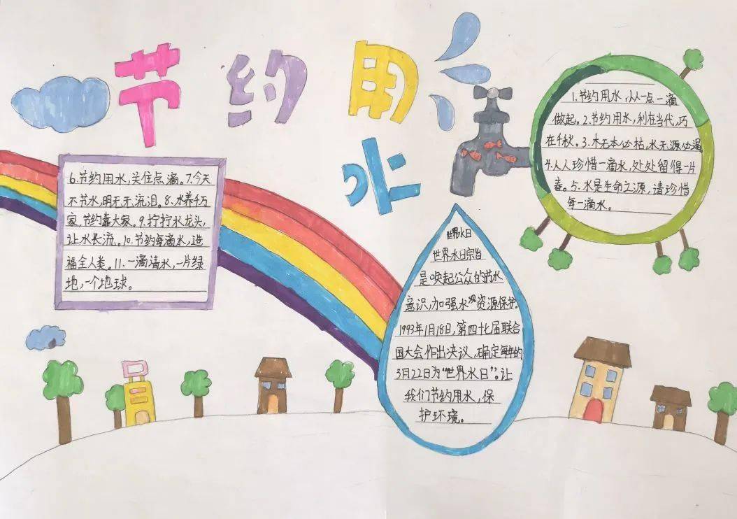 用自己的小手和画笔勾勒出独具创意的手抄报,宣传节水,护水新理念
