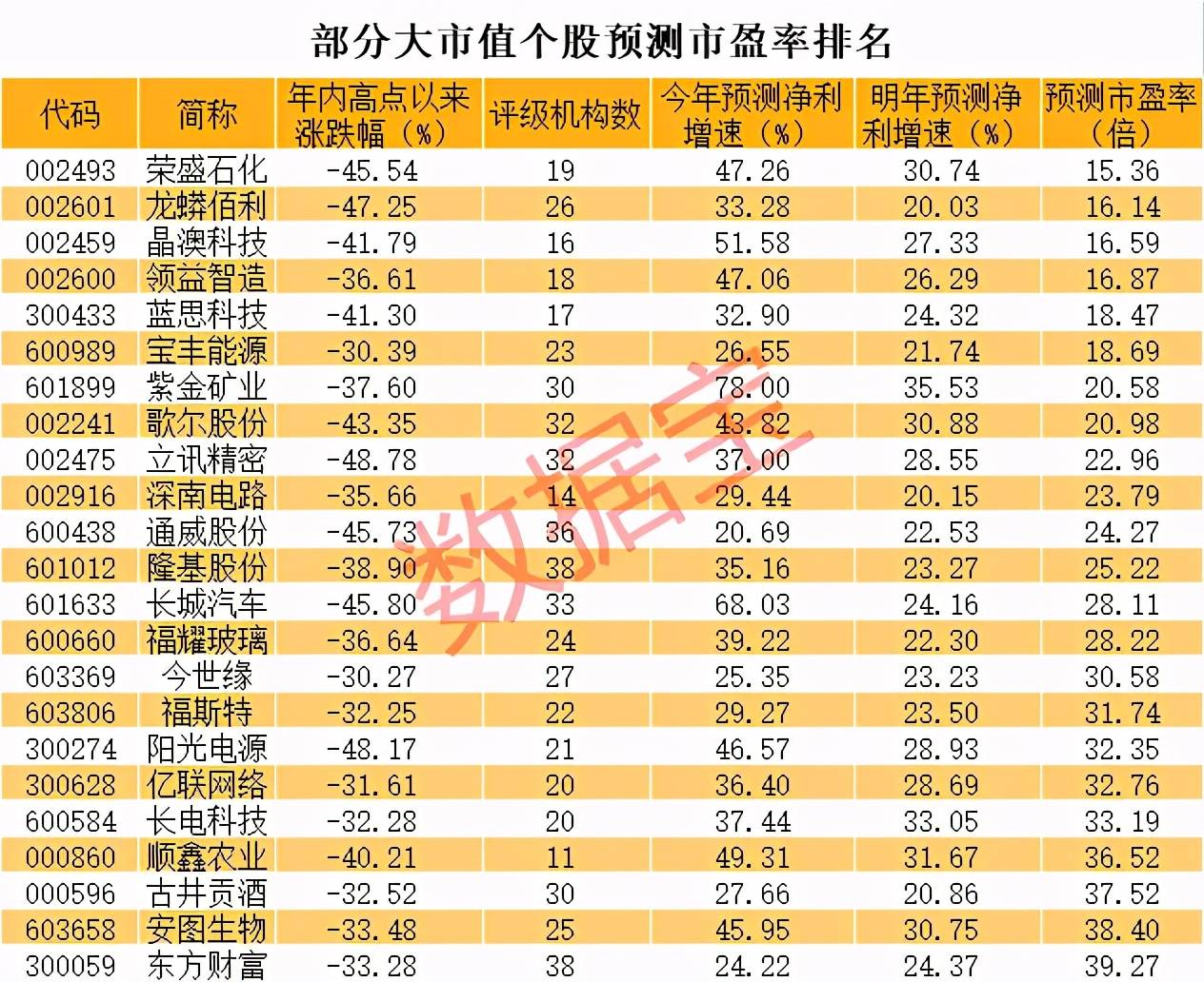 安图生物公司市值 e35f083a0b9e4571a4ff04f322f7707f.jpeg