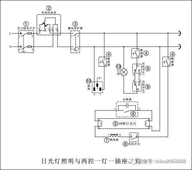 电工必懂的7张电路图