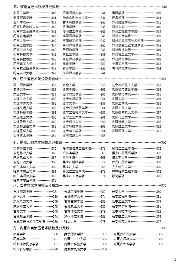 2021年美术报考指南统考校考报志愿院校报考分析指南美术生报考工具书(最新发布)
