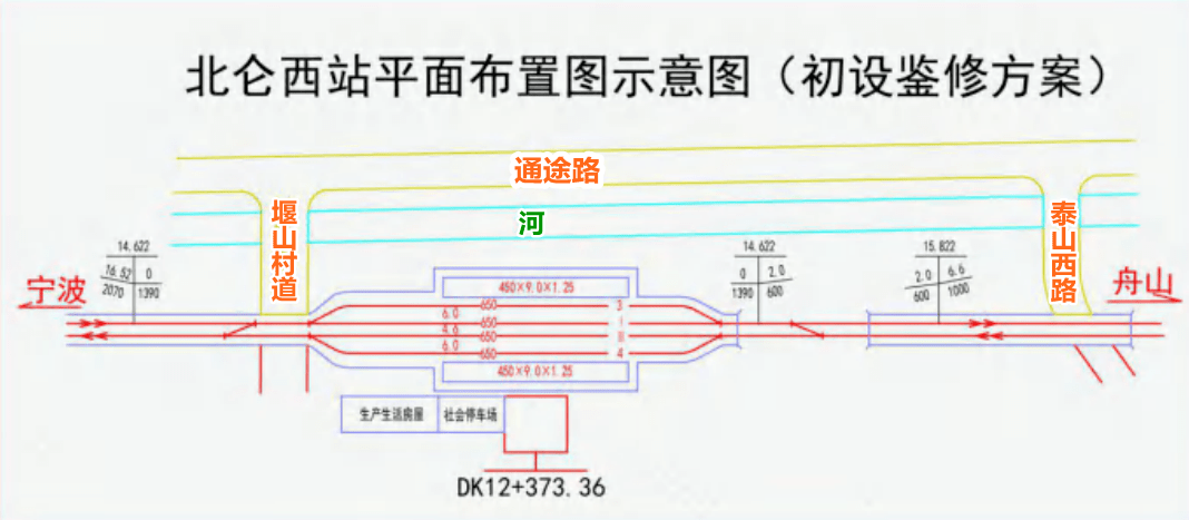 甬舟铁路新建北仑西站位置明确,在小港这个地方!