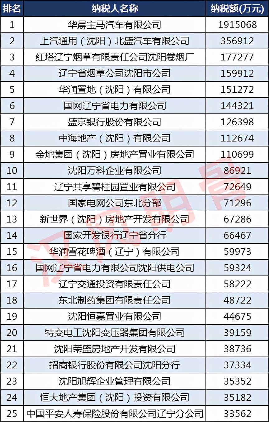 制药厂排名_制药厂车间图片