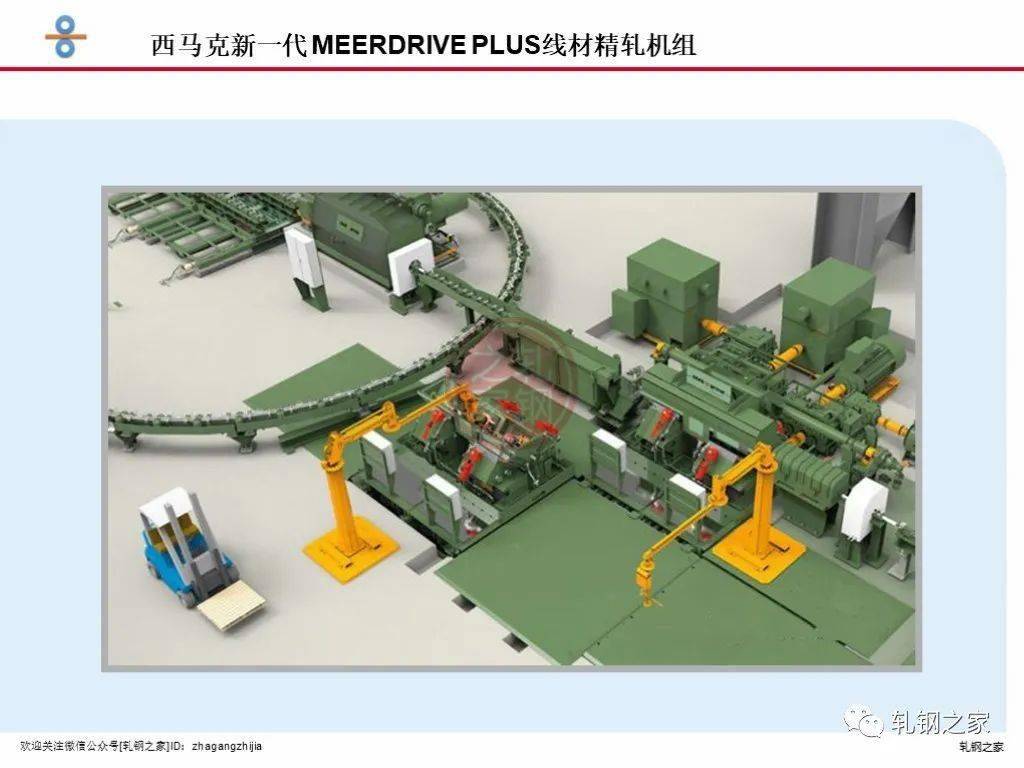 ppt | 西马克新一代 meerdrive plus线材精轧机组