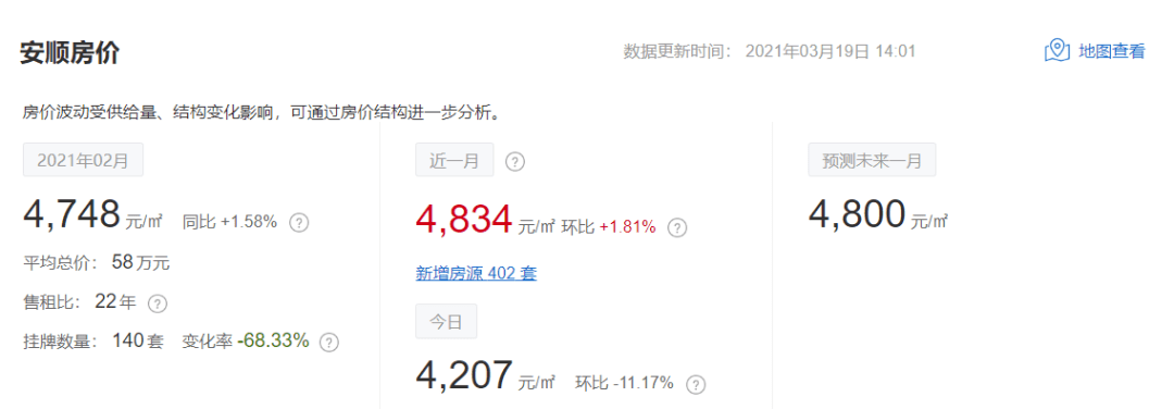 房价网站制作奶茶 来自搜狐网