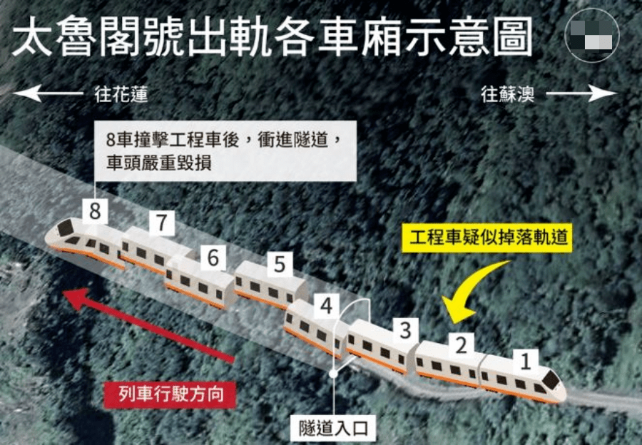 台铁列车脱轨事故第二天丨逝者名单公布,他们在悲愤中追责