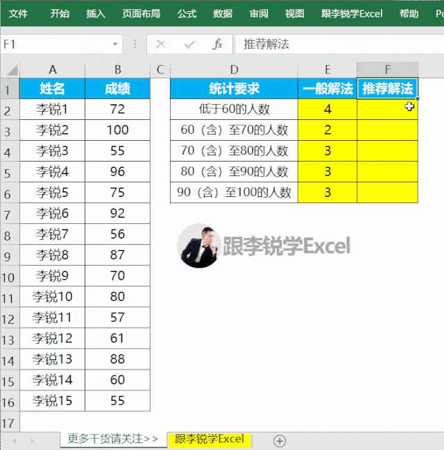=frequency(b2:b16,{59,69,79,89}) 别看这个公式很简单,可是能一次