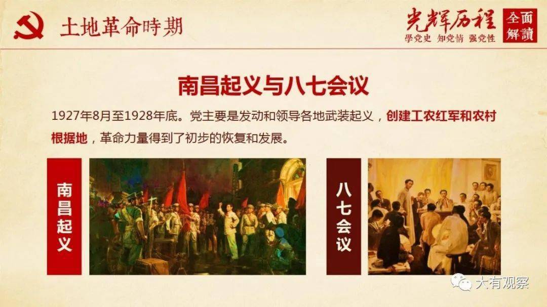 中国共产党光辉历程全面解读