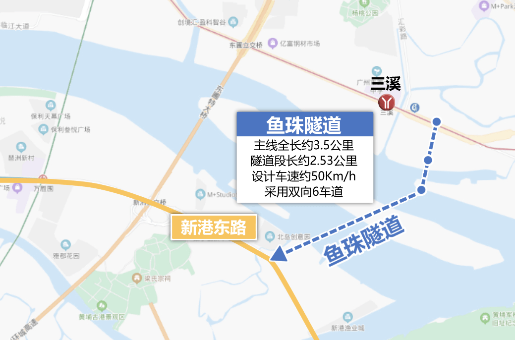 鱼珠隧道示意图