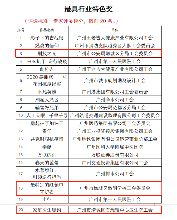 怎样写音乐教案_音乐教案怎么写_粉刷匠教案音乐教案