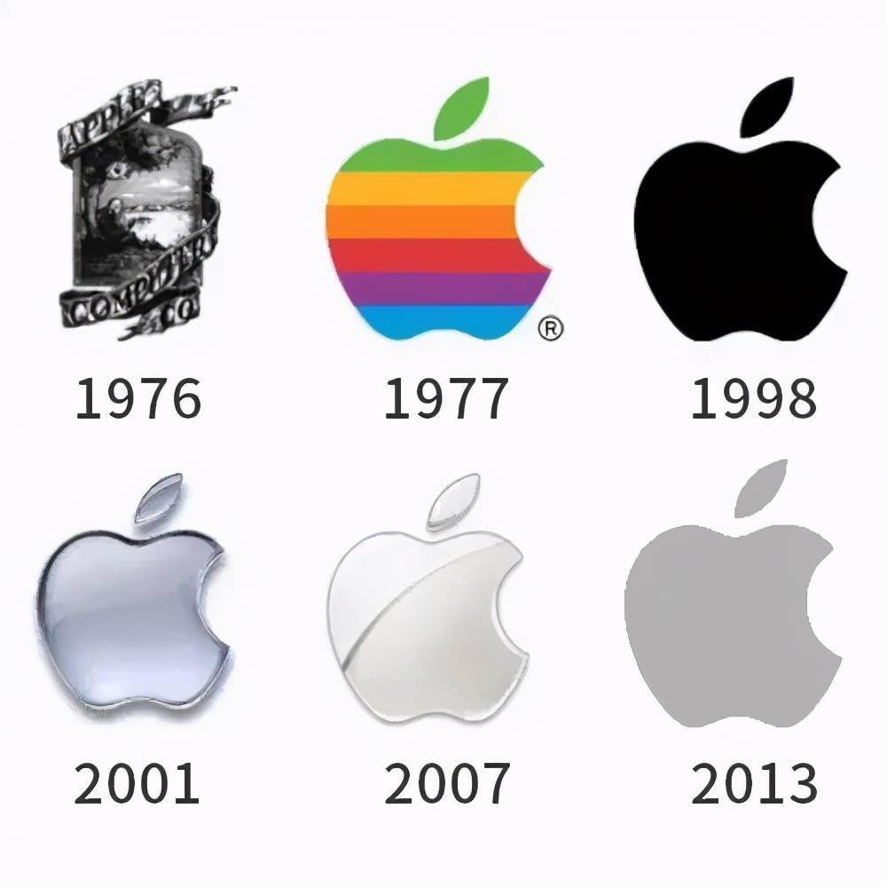 而后每一次logo的升级咬掉一口的苹果logo却始终不变,变化的只是设计