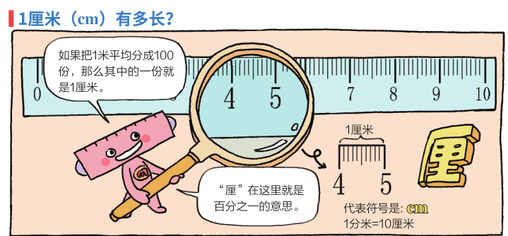 今天给大家推荐一套《疯狂的计量单位》,幽默趣味的漫画形式,内容超