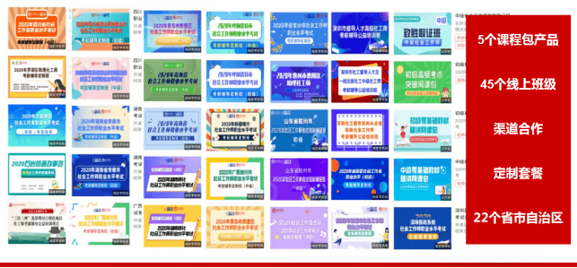 重磅！2021年社工考试考前辅导班来了（最新发布）