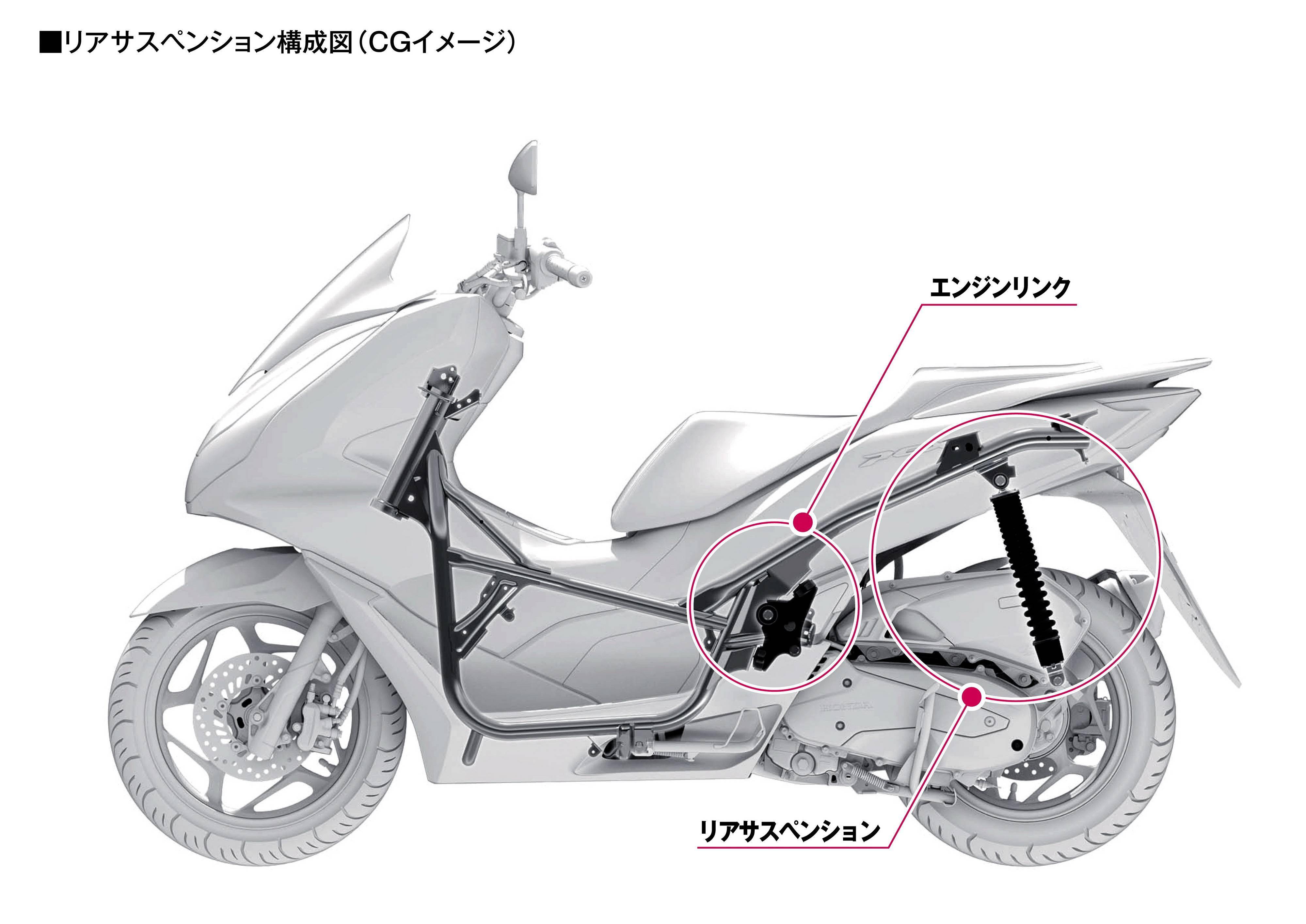 honda新一代pcx2021系列技术示意图车体篇