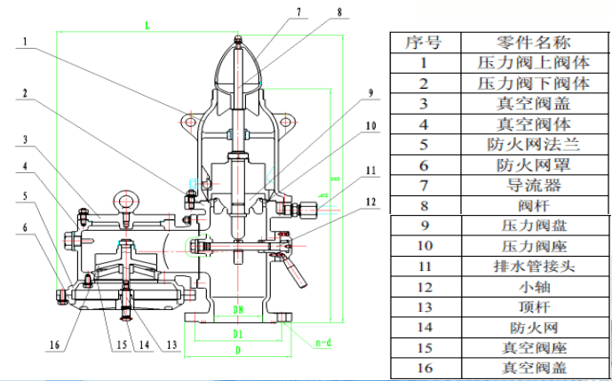 p/v阀内部结构(不带除气盖)