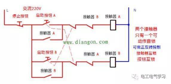 交流接触器常用接线电路图和实物图 超实用!_控制