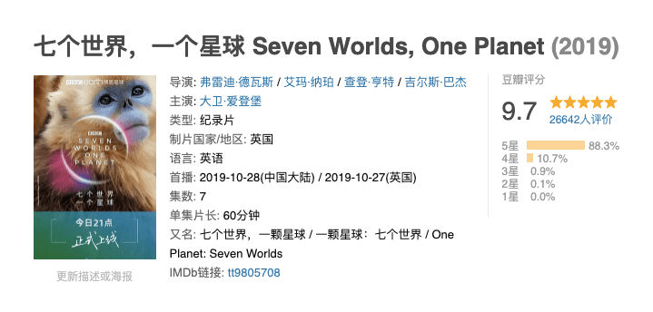 earth day 2021|解锁在家爱地球的方式,最后有彩蛋!