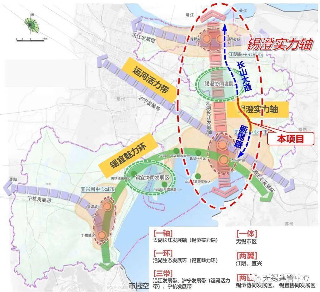 2高3快7干线,锡澄通通通!