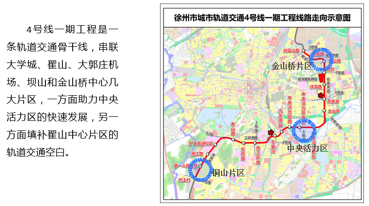 十四五论坛今天在这里预见未来的徐州