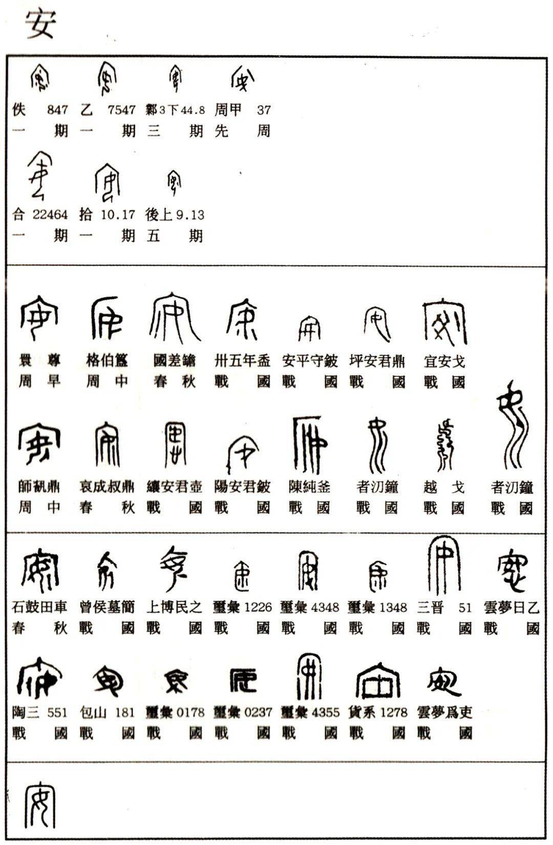 是最容易渗水的部位,于是,古代常用许多瓦片相叠做一外突的屋脊,甲骨