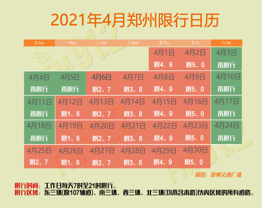 安新今日限号