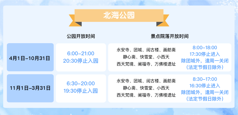 北京11家市属公园将延长开放时间一起赏花踏青去吧