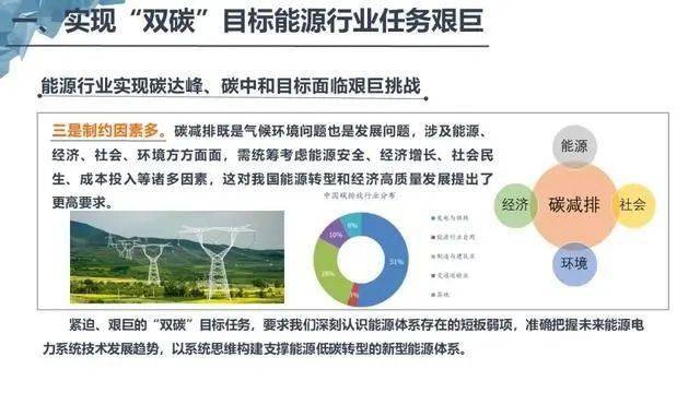 国家能源局童光毅基于双碳目标的智慧能源体系构建