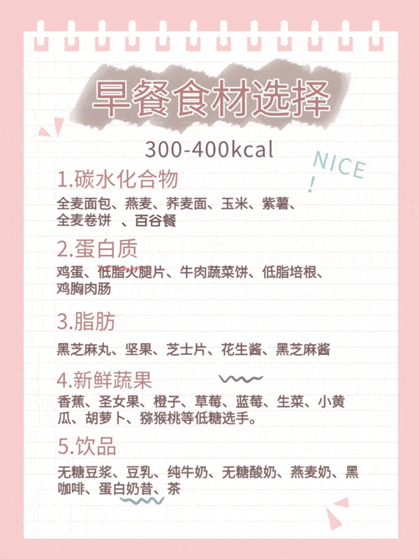 已瘦30斤燃脂食谱减脂期不节食饮食安排