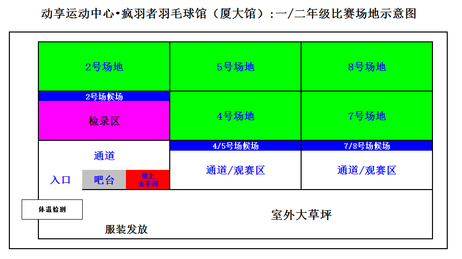 【秩序册】2021 "yonex未来之志·动享杯" 厦门市第二