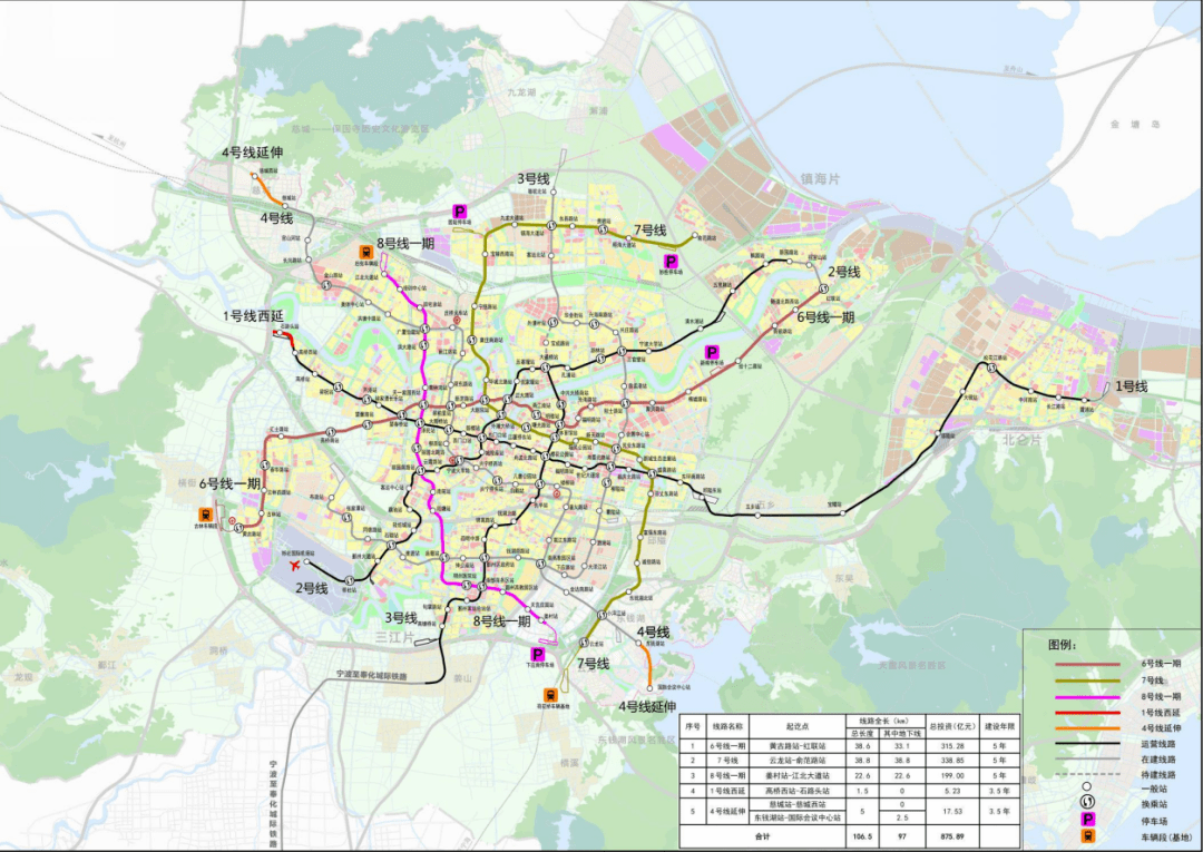 宁波市城市轨道交通第三期建设规划(2021-2026 年)示意图