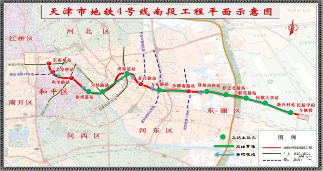 目前天津市地铁在建线路条数,在建里程数,吸引社会资本数都处于全国