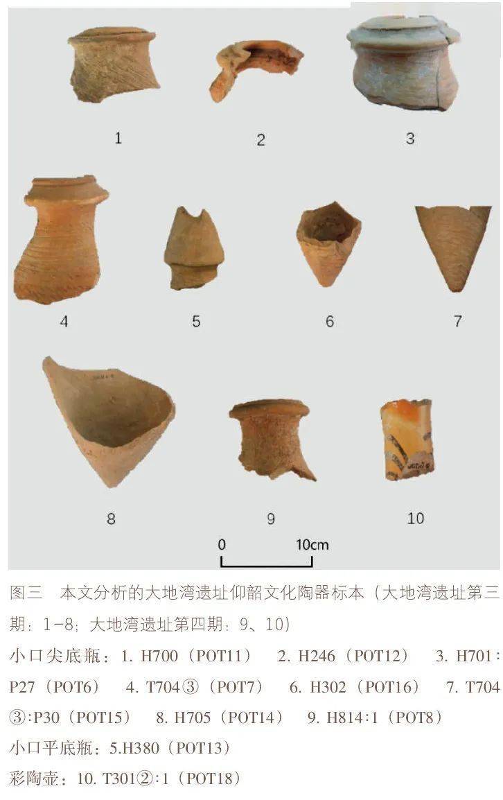 考古研究陇东地区仰韶文化酿酒之法初探以秦安大地湾遗址为例