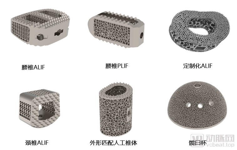 国内首家获fda审批的3d打印骨科器械公司智塑健康创新数字材料的人造