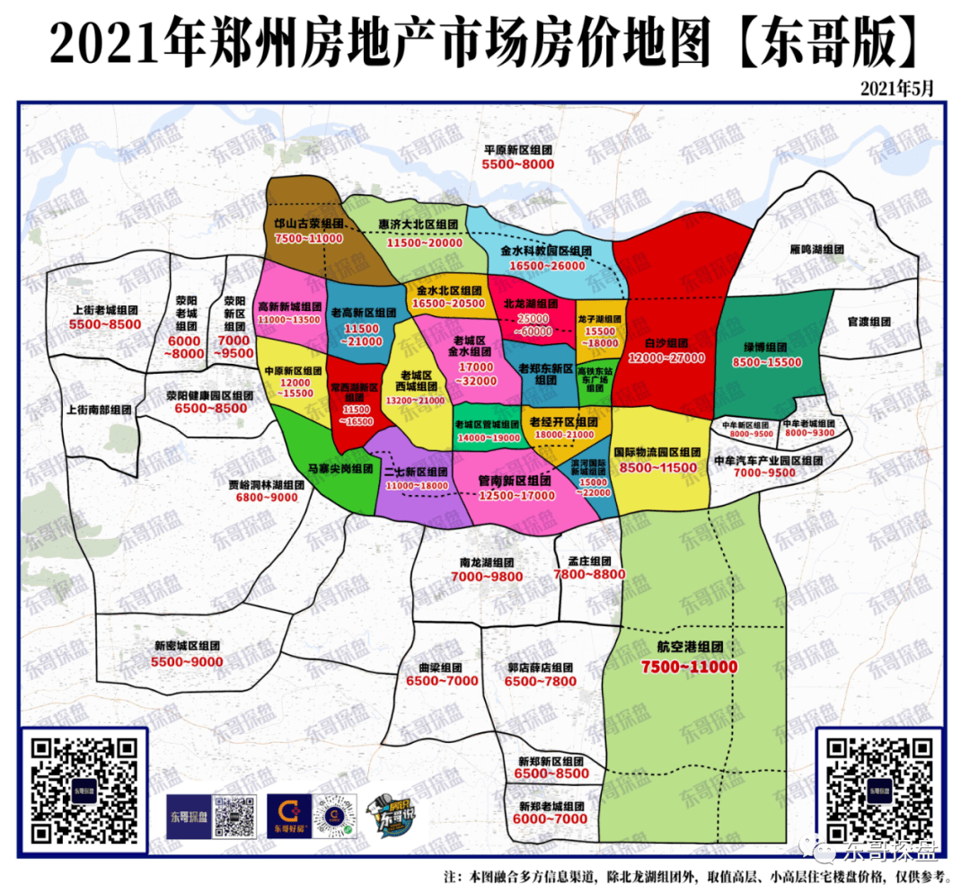 3, 《2021年郑州房地产市场房价地图【东哥版】》(2021年5月版)