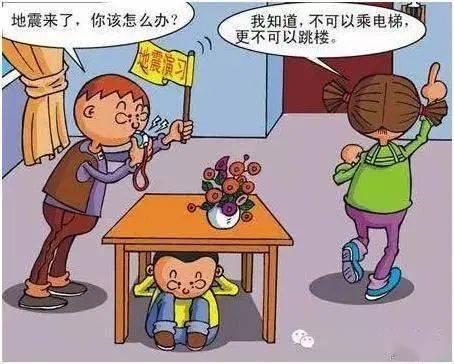 妇联幼稚园防震宣传小知识