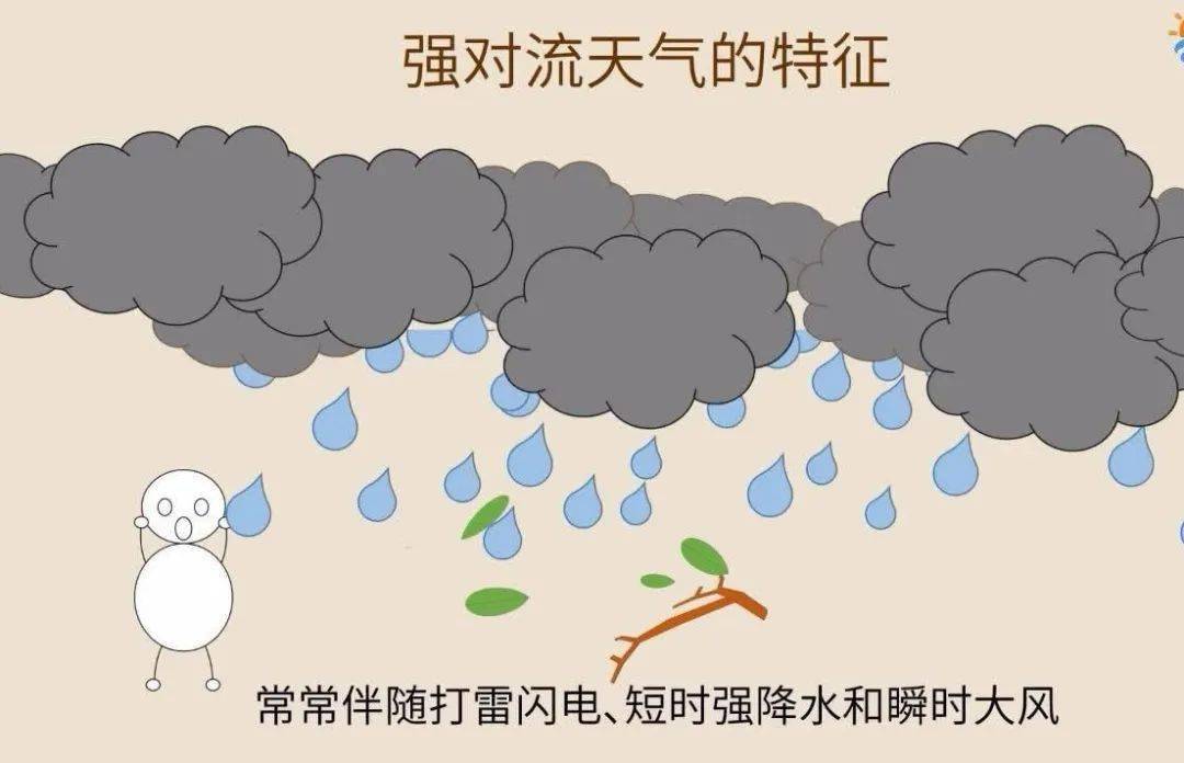 注意强对流天气强势来袭请注意行车安全