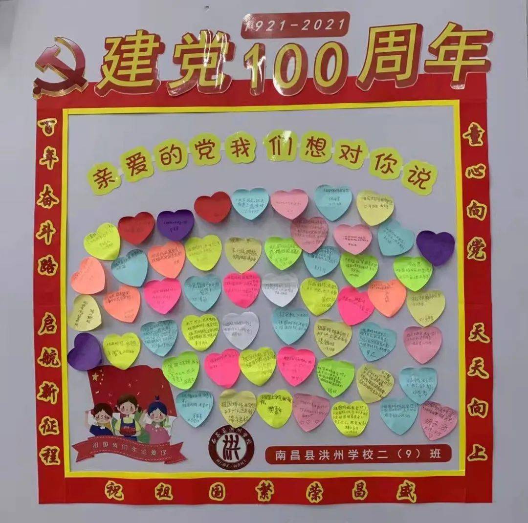 【童心向党】南昌县洪州学校开展"童心向党迎百年 对党说句心里话"
