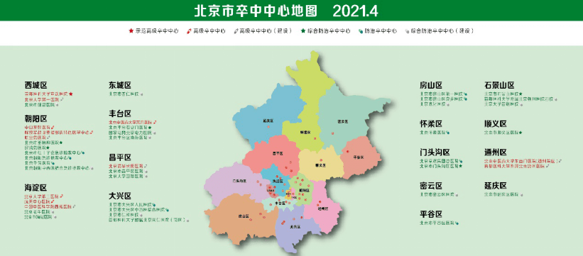 2021年4月,在最新颁布的北京卒中中心地图中,北京怀柔医院成为怀柔区