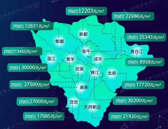 [注1]数据来源"安居客成都"官方2021年3月30日发布内容