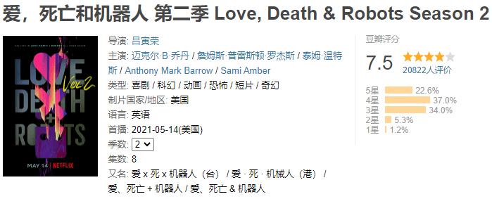 《爱,死亡,机器人 第二季》影评:全网都在盼的神作,翻!车!了!