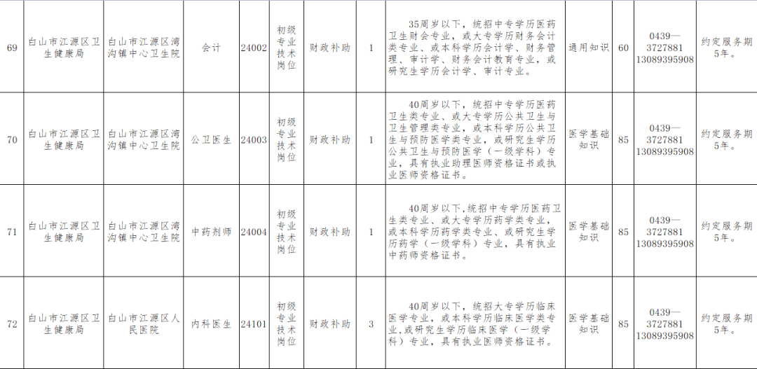 17丨招考公告（最新发布）