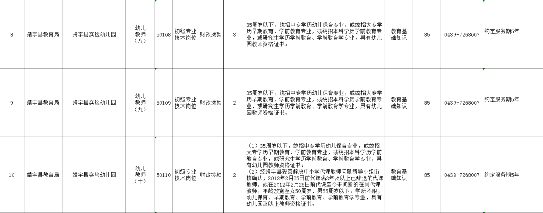 17丨招考公告（最新发布）