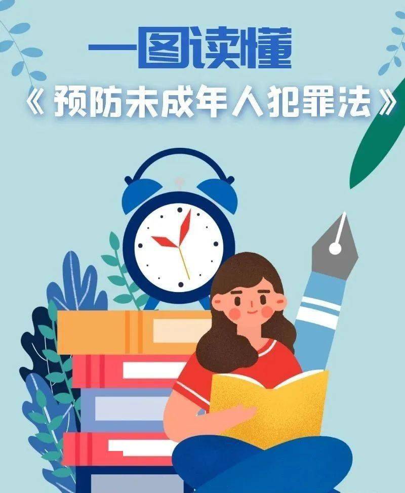 【一图读懂】《预防未成年人犯罪法》