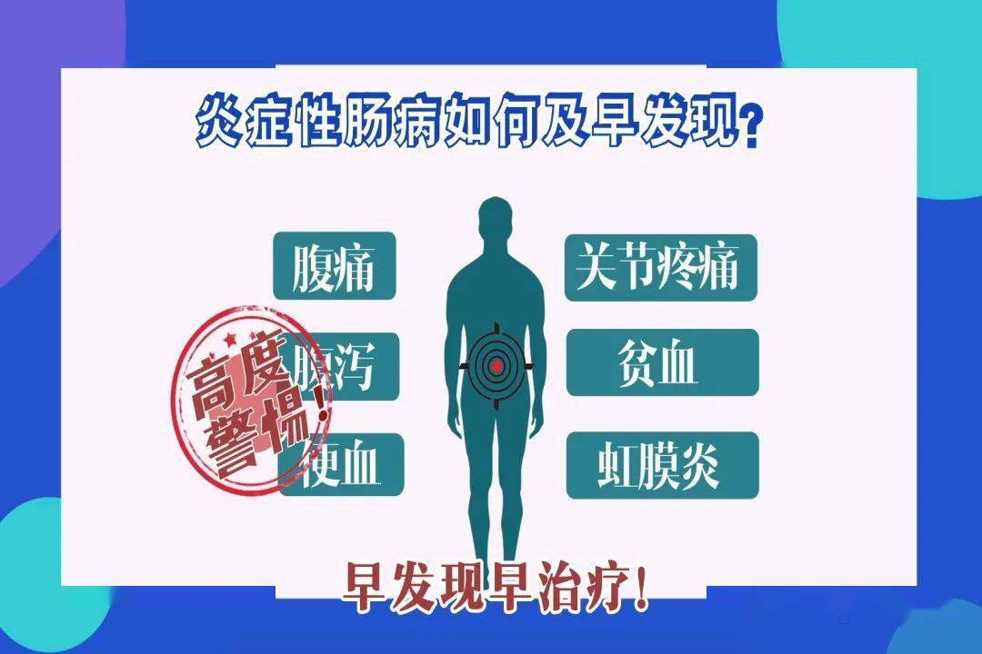 【世界炎症性肠病日】小心"腹泻"变成癌!《百医百顺》