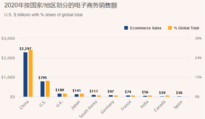 美国轮胎市场_美国市场_美国古董市场