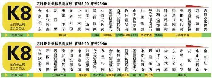 k8路公交快线开通贯穿新老城区填补东海岸新城新津片区夜间公交运营