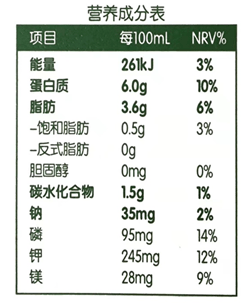 学生营养日选购健康食物还不想交智商税从读懂营养成分表开始