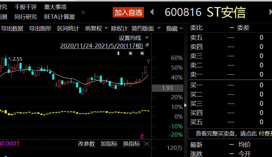 公告显示,安信信托股票交易于2021年5月18日,5月19日,5月20日连续三