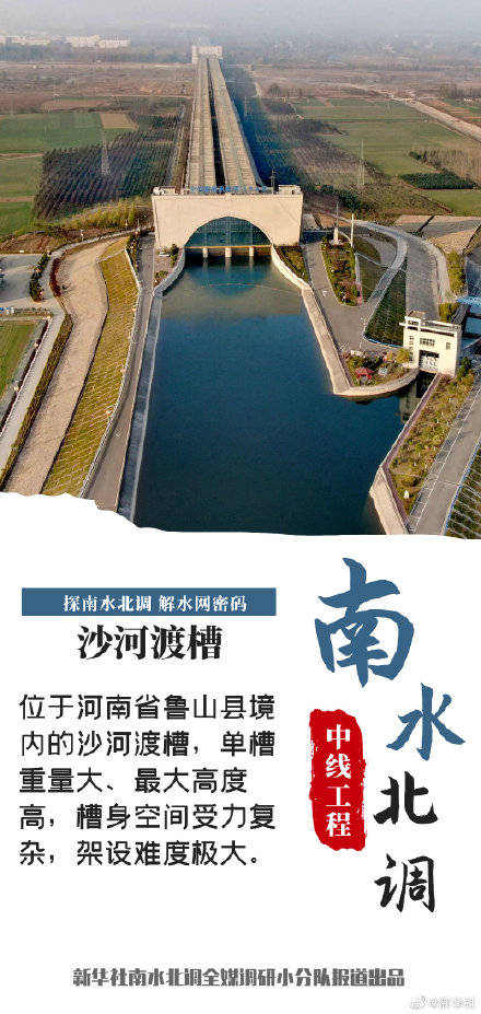 南水北调中线工程沿线9个地标,你都去过吗?