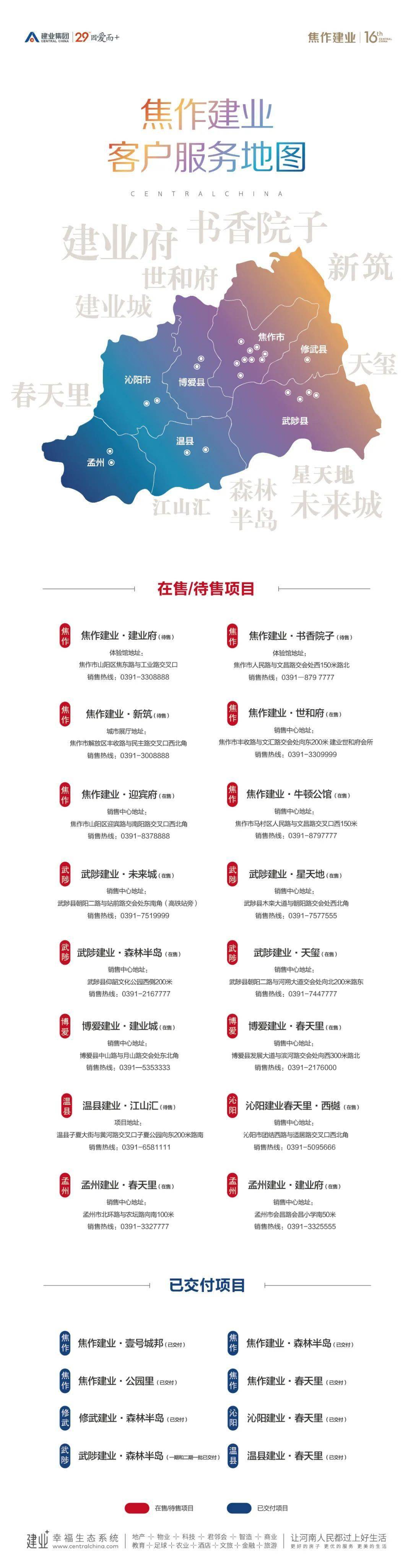 祝你生日快乐