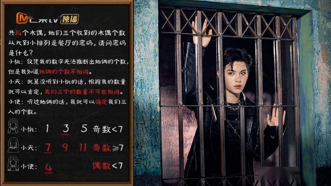《密室大逃脱》第三季影评:一年没白等,刚回归就刷爆热搜